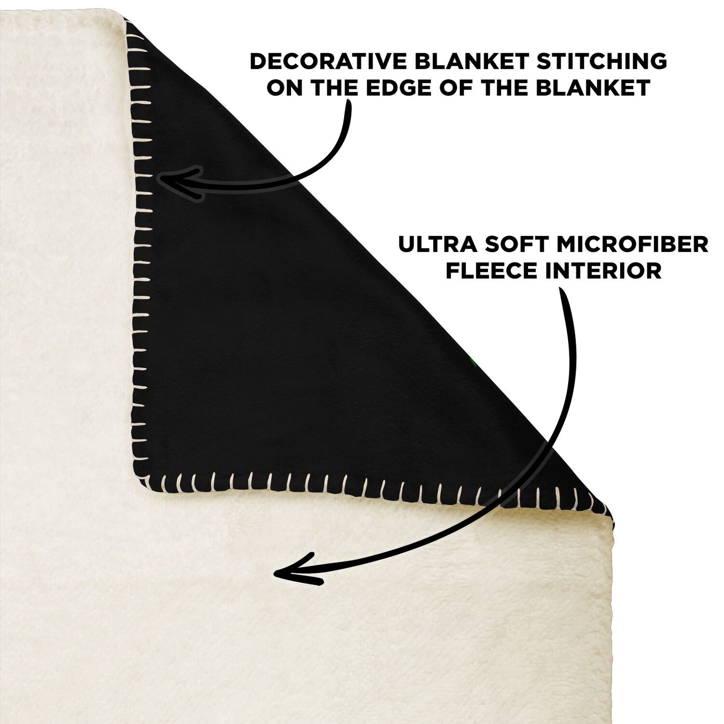 Resoluteness Blanket