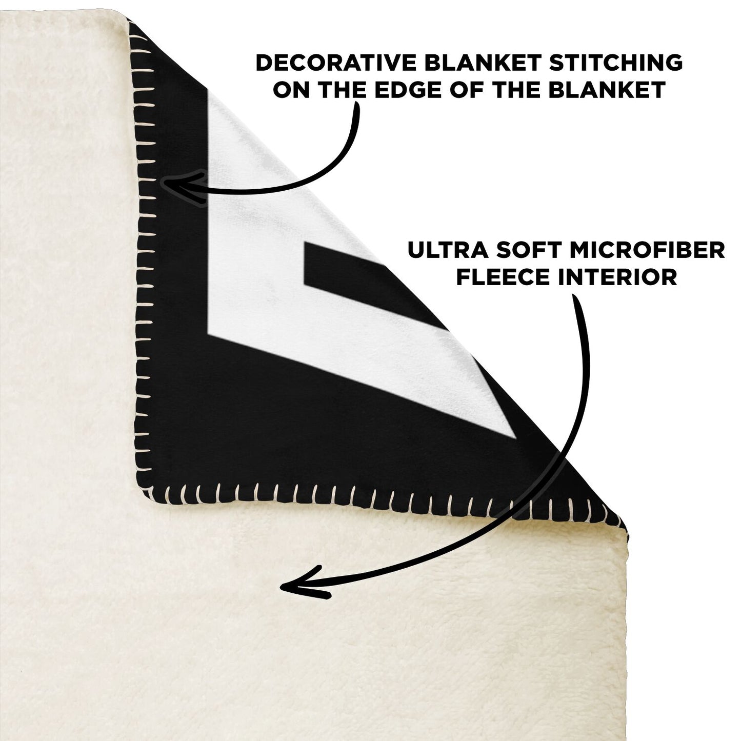 Mirko Blanket